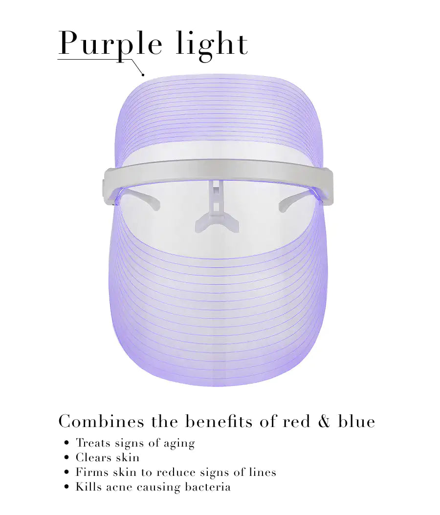 Solaris Laboratories NY How To Glow 4 Color LED Light Therapy Mask SALE