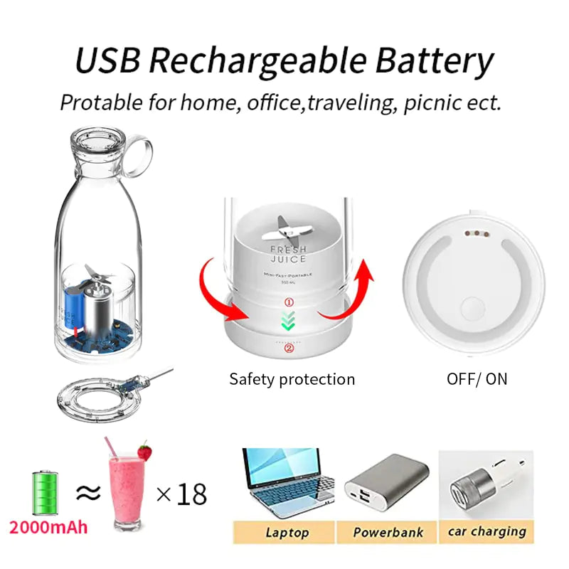 Portable USB Juicer