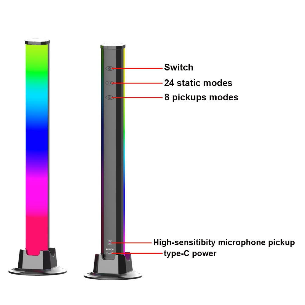 Sound Control LED